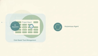 7 Best AI Assistants for Asana in 2026