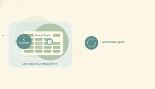 Claude + Asana: What the Integration Can (and Can't) Do in 2026