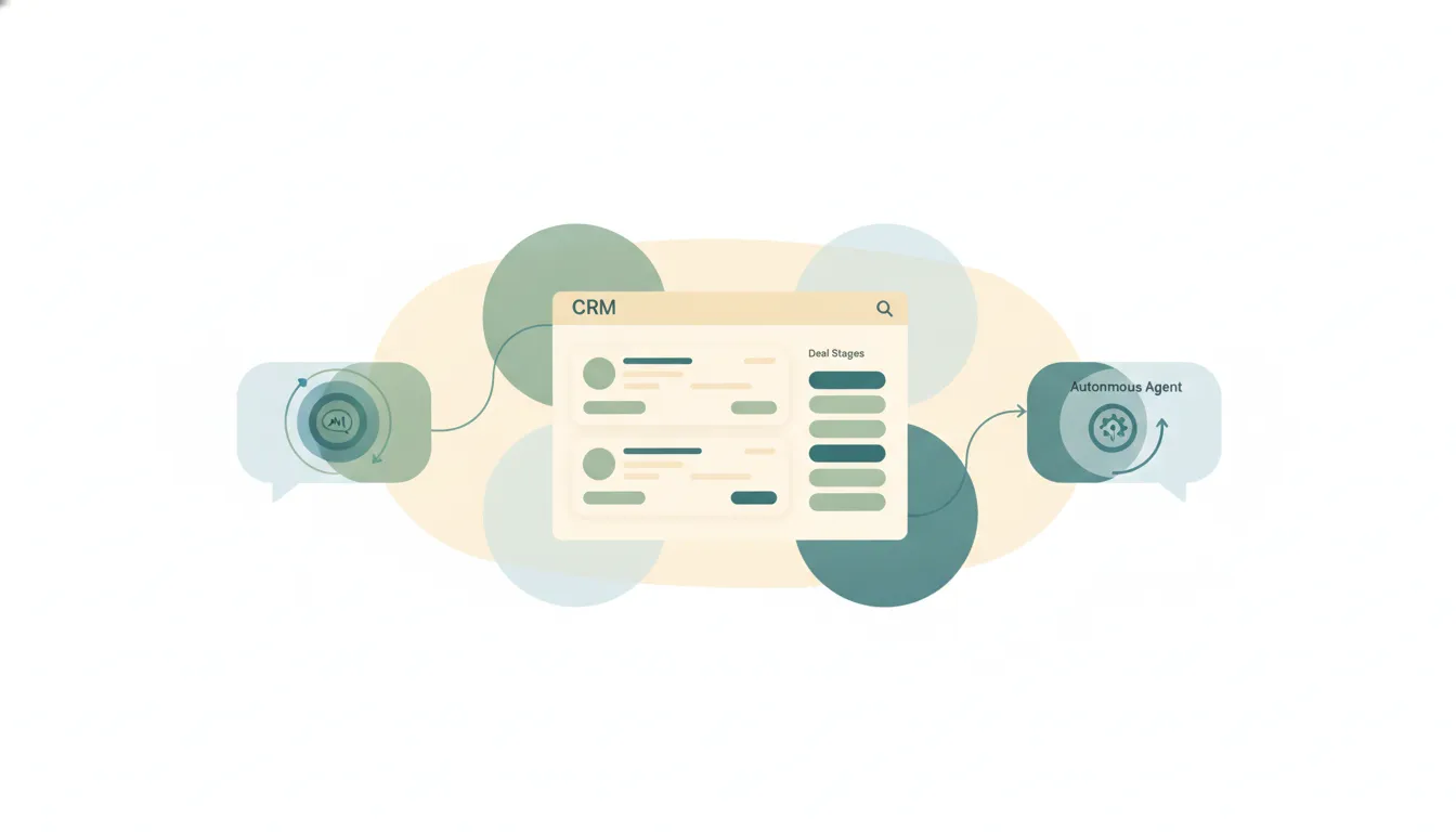 6 Best AI Automation Tools for Attio in 2026