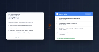 7 Best AI Assistants for Google Tasks in 2026
